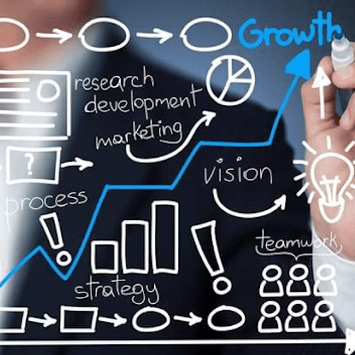 Mengapa Seorang Pemimpin Perlu Memahami Business Model?