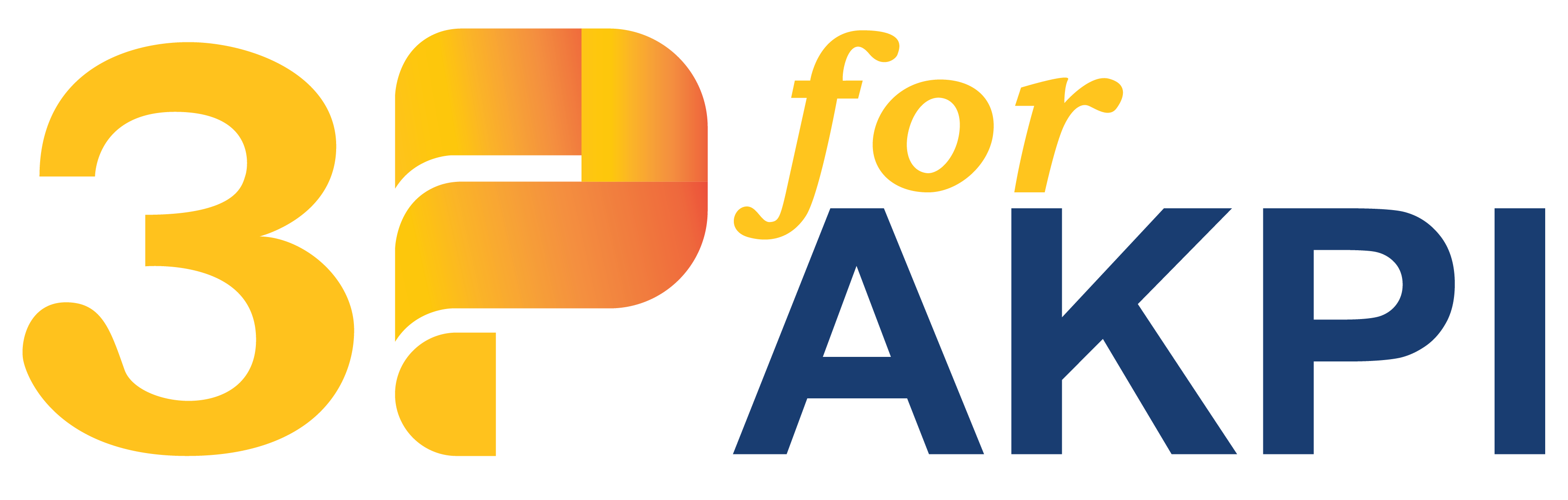 3P for AKPI