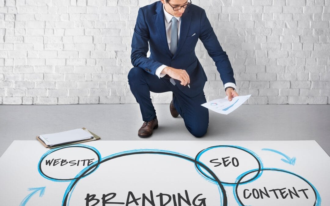 Branding Bisnis